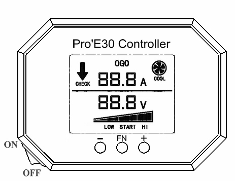 Pro'E30 PWM Launched